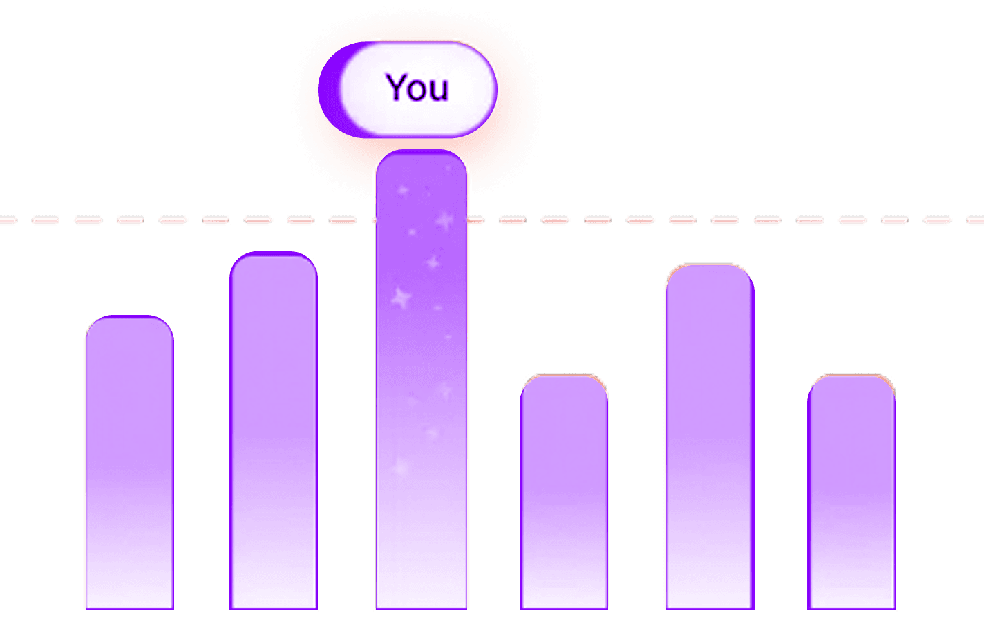 Sell Faster, Smarter, and at Scale